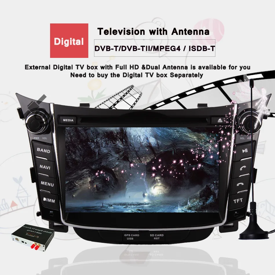 1024x600 Восьмиядерный android 10 0 стерео мультимедийное радио автомобильный DVD плеер