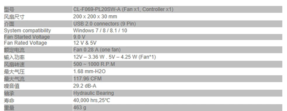 Thermaltake Riing Plus 20 светодиодный RGB шасси вентилятора(20 см вентилятор* 1/16,8 миллионов цветов/противоударный установка/светодиодный светильник руководство