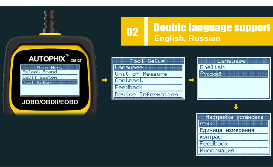 Autophix OM127 OBD2 автомобильный сканер ODB2 диагностический инструмент OBDII EOBD JOBD считыватель кода с русским языком OBDII автоматический сканер