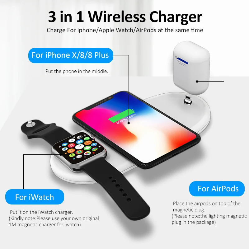 ! ACCEZZ 3 в 1 10 Вт 7 5 QI Быстрое беспроводное зарядное устройство для телефона iphone 8 Plus X