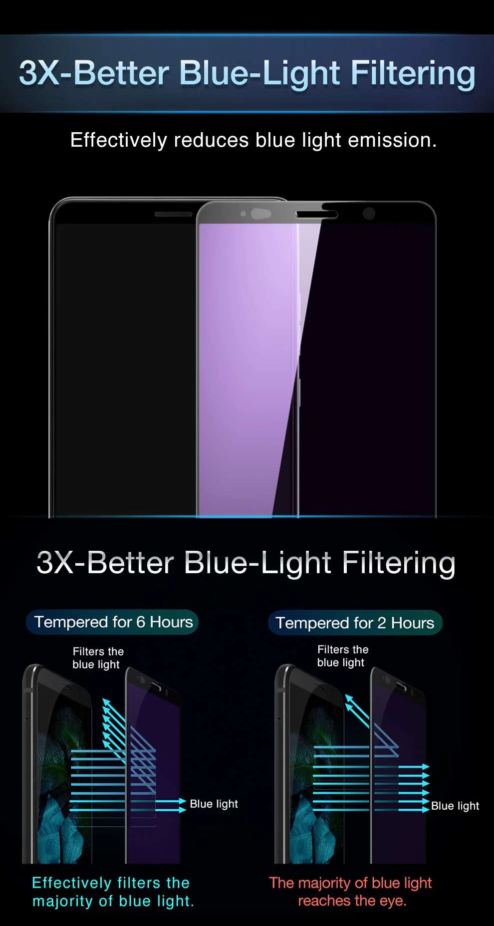 ESR huawei Honor 9 9 Lite V10 V9 Защитная пленка для экрана 3D 9H анти-синий луч полное покрытие пленка huawei mate 10 10 Pro закаленное стекло