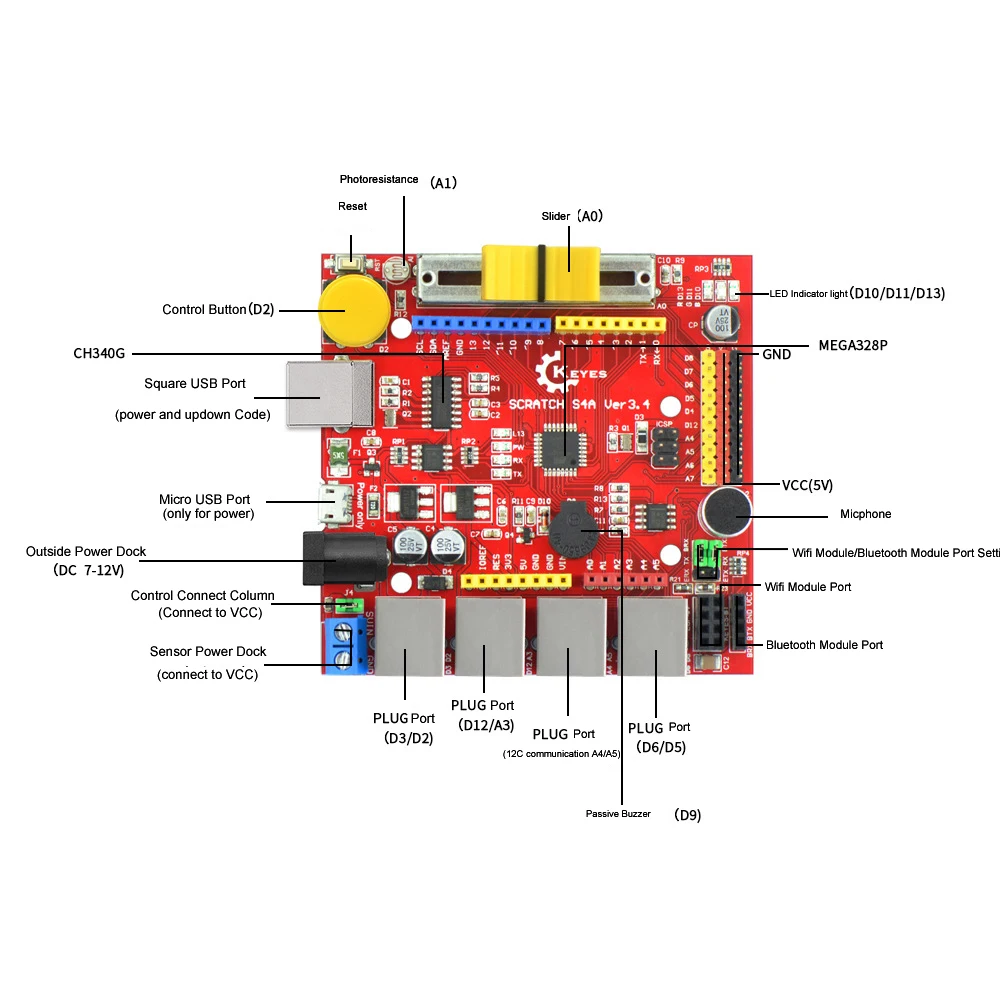 Макетная плата KEYES S4A Обучающий набор Scrach Интерактивный совместимый с Arduino UNO