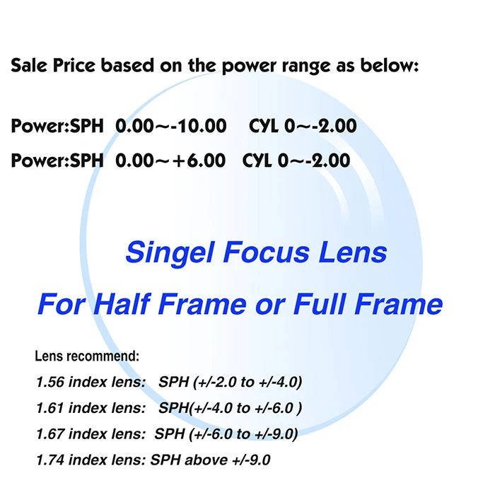 Линзы для глаз SKY & SEA OPTICA 1 61 асферические линзы CR39 Оптические очков|lense|lenses cr39cr39