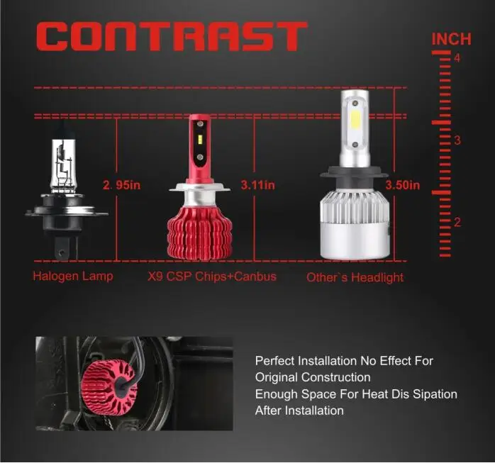 CarTnT 2 шт. светодиодный H7 H4 H11 H1 H3 9005 9006 HB4 HB3 5202 Светодиодный лампочки Canbus фар