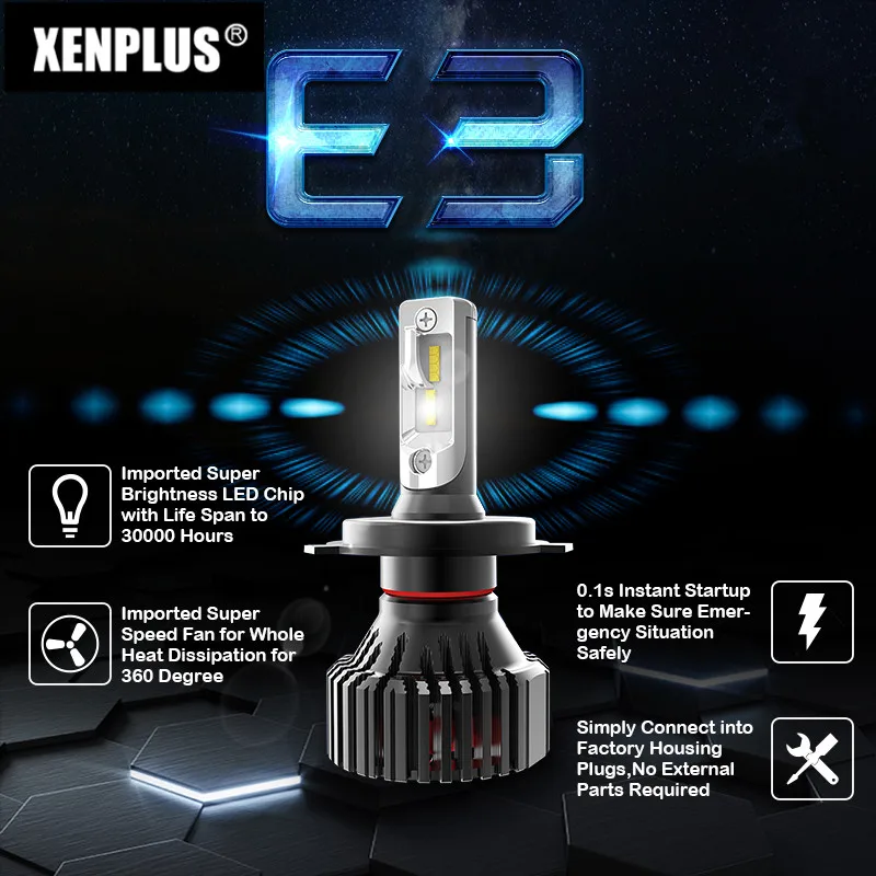 Xenplus H7 светодиодные лампы Автомобильные фары ZES 12 в 60 Вт 8000LM H4 Hi/Lo луч H11 H8 HB3 H10 9006 5202