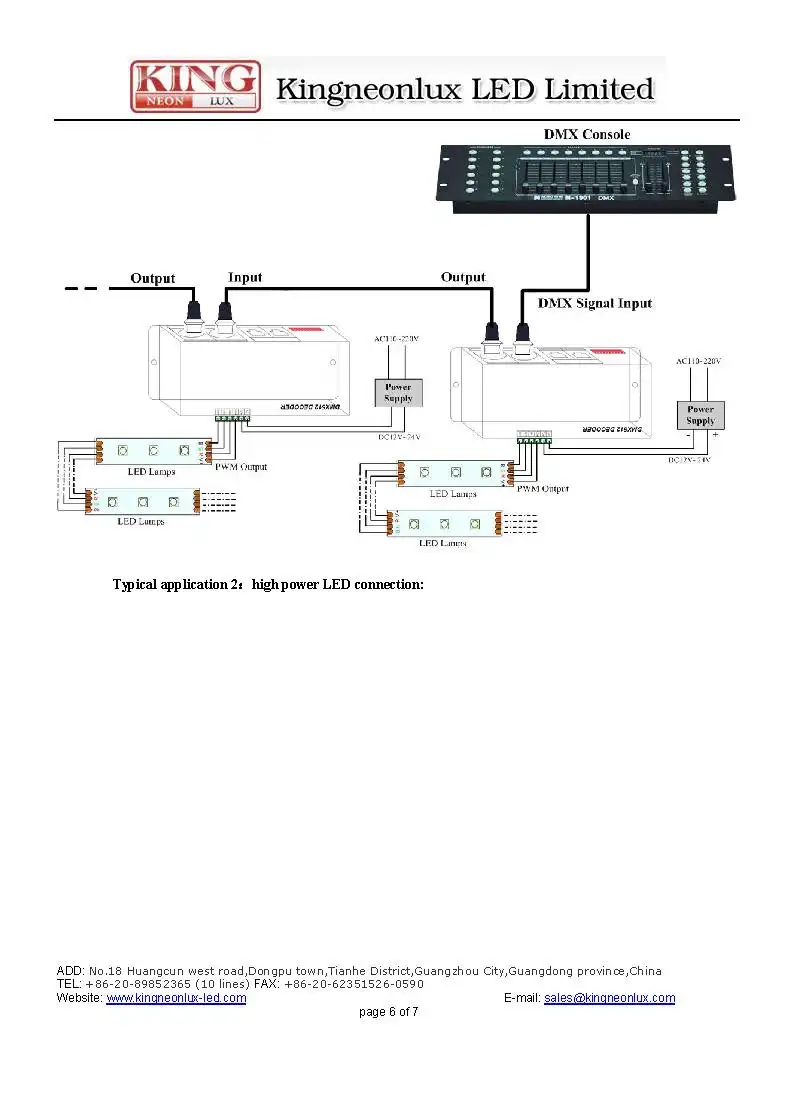 3 канала DMX512 декодер RGBW PWM диммер контроллер RGB Светодиодные ленты светильник DMX