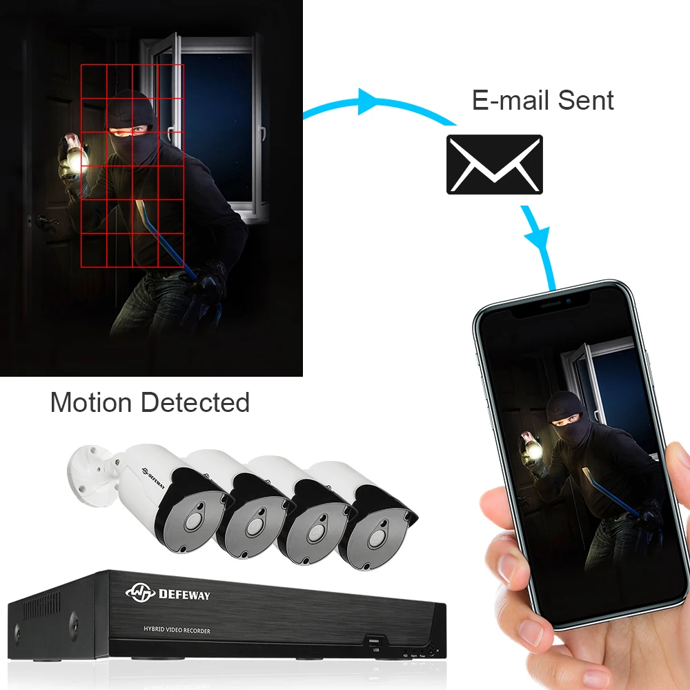 DEFEWAY 8CH HD 5.0MP(2560x1920 P) H.265+ HDMI DVR система видеонаблюдения с 4 шт наружной внутренней камеры безопасности комплект без HDD