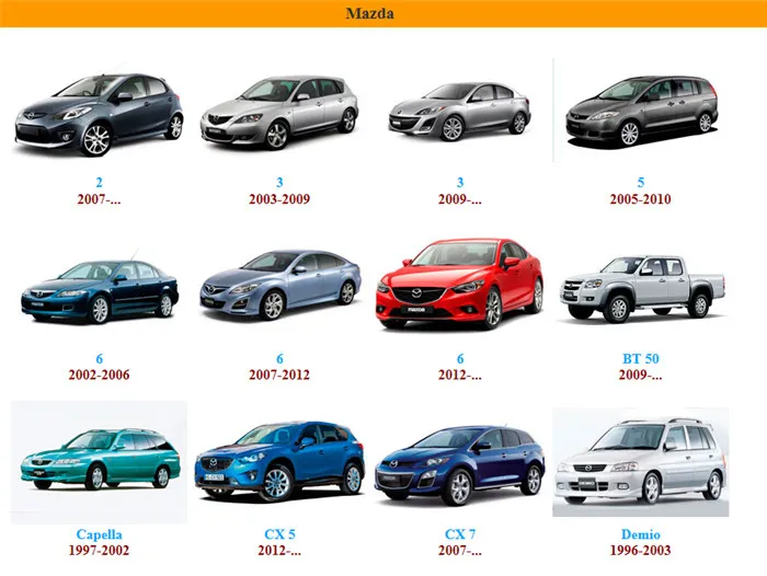 DashBook Pro v6.4 автомобильное программное обеспечение Prepair поддержка многих брендовых автомобилей