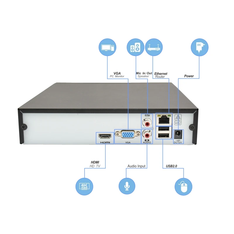 H.265 CCTV 6mp NVR Интеллектуальный видеорегистратор безопасности видео наблюдения детектор движения распознавание лица Обнаружение периметра ONVIF