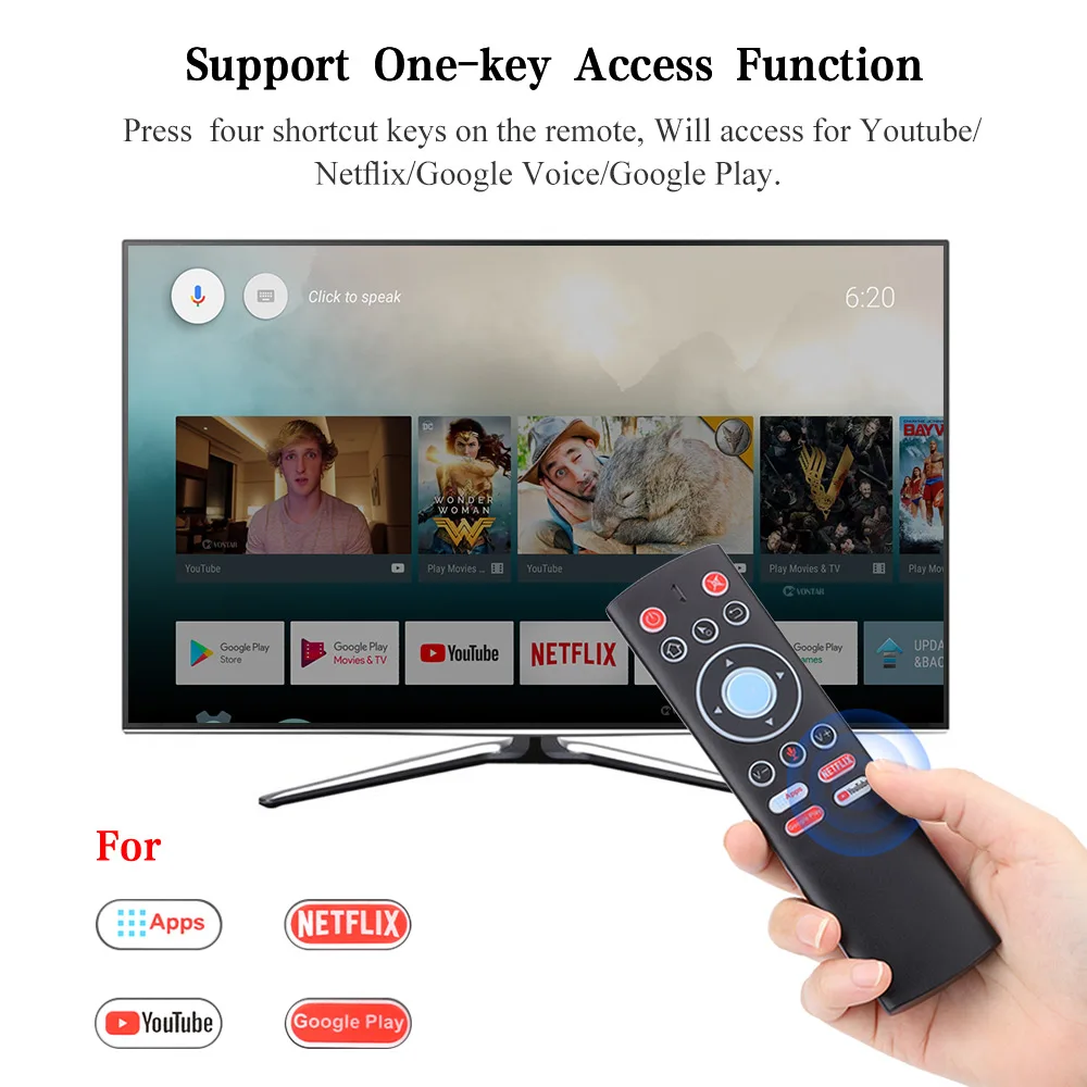 Голосовое управление дистанционное 2 4G воздушная мышь гироскоп для Google Play Store Netflix