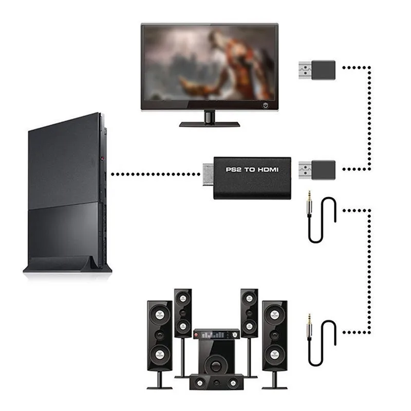 Для HDTV PS2 Аудио Видео кабель AV адаптер композитный конвертер W/3 5 мм аудио