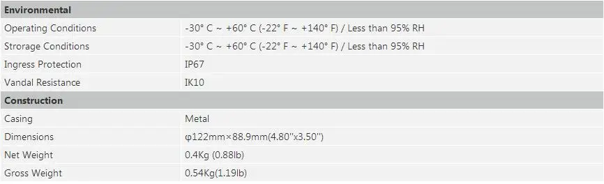 Dahua IP камера IPC-HDBW2431R-ZS 4MP 2,7~ 13,5 мм варифокальная линза WDR IR купольная сетевая камера с PoE камера безопасности