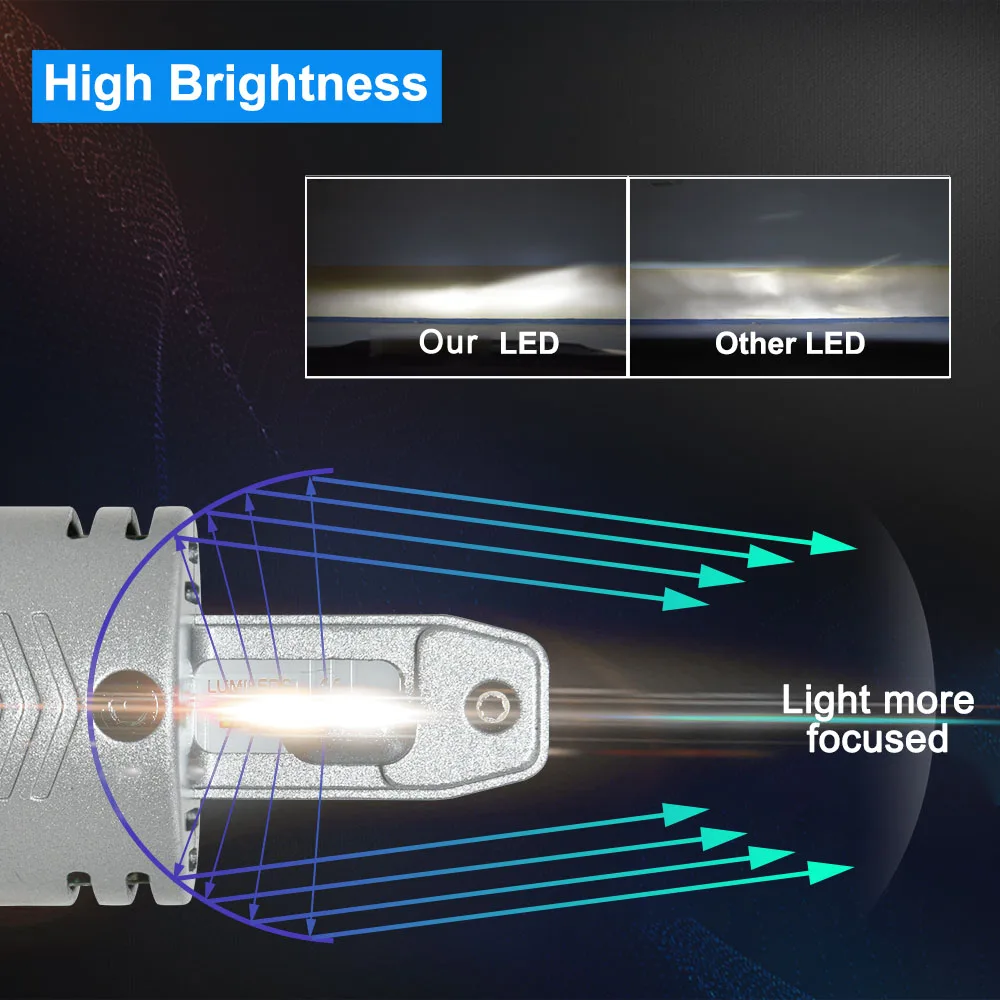 2 шт. Turbo H4 светодиодный Hi/Lo автомобильный головной светильник 12000LM 80 Вт 6500 к белый ZES чип 9003 светодиодный налобный Мини Автомобильный головной светильник 12 В