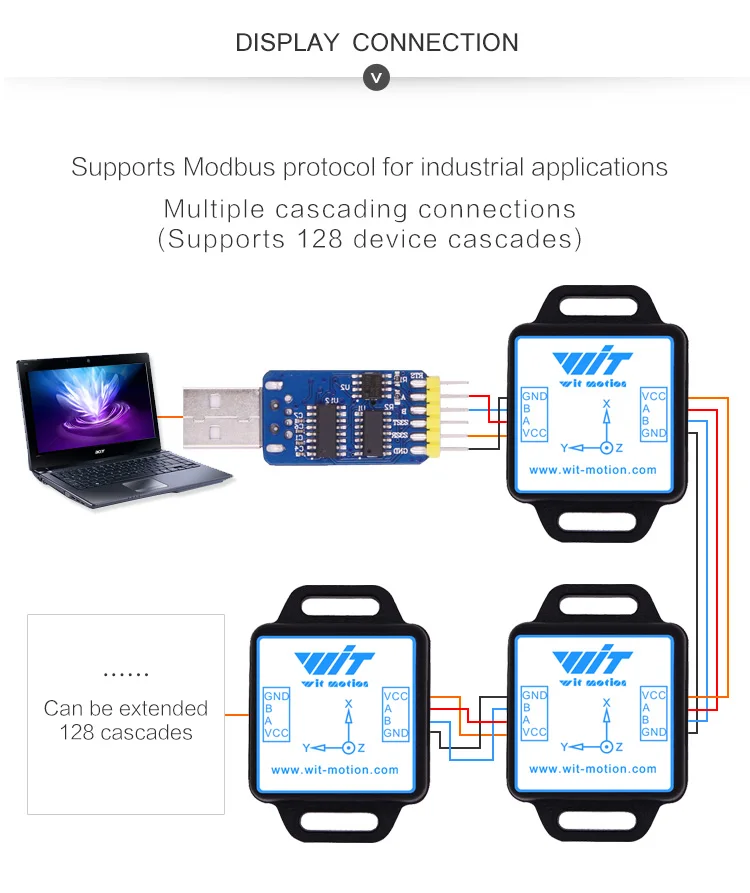 Witmotion WT901C485 высокой стабильностью 9-Axis AHRS Инклинометр акселерометр+ гироскоп+ Угол+ магнит(XYZ), RS485 протокол Modbus