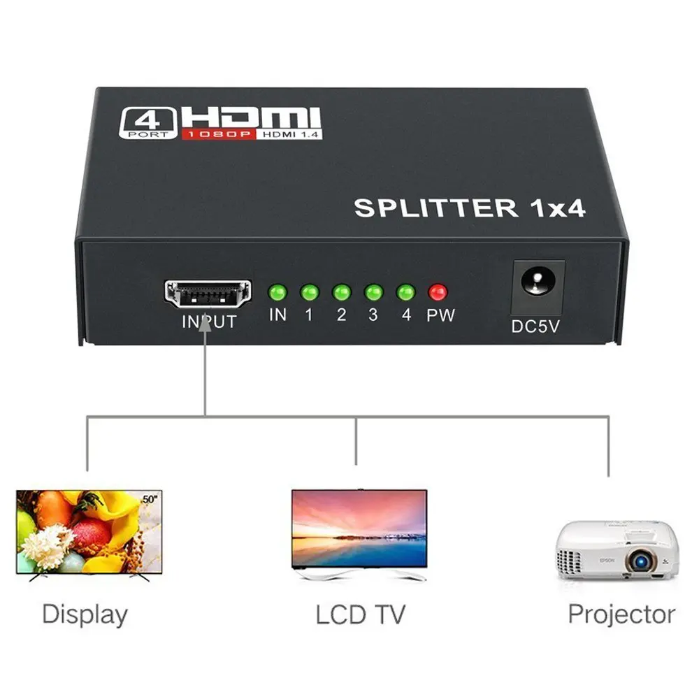 Aikexin 1080 P 4 Выход HDMI сплиттер 1x4 HDMI дистрибьютор 1 в 4 на разветвитель Поддержка Full HD 1080 P 3D для HDTV DVD плеер PS4