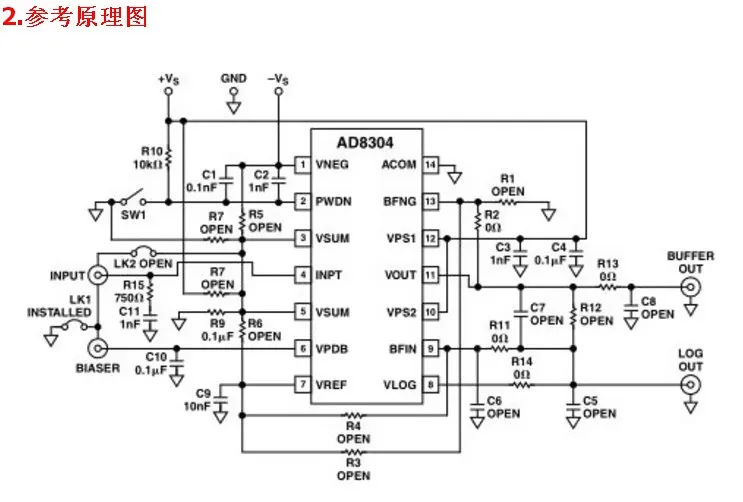 

AD8304 logarithmic amplifier