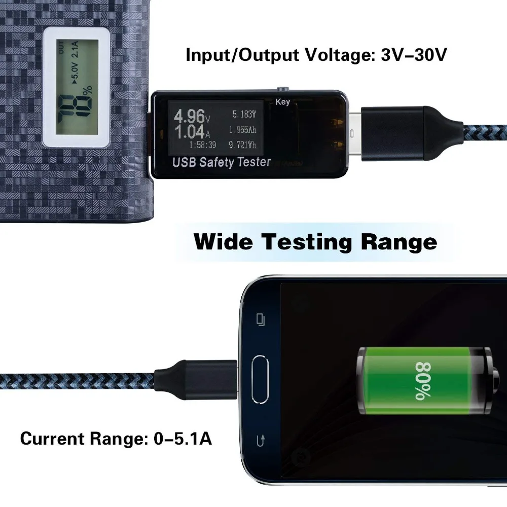 USB цифровой измеритель мощности тестер мультиметр напряжения тока DC 5.1A 30 в Ампер