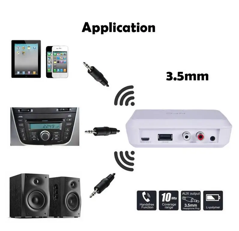 CRDC Bluetooth приемник NFC/USB диск музыка чтение стерео беспроводной адаптер 3,5 мм AUX/RCA Автомобильный Динамик Bluetooth аудио приемник
