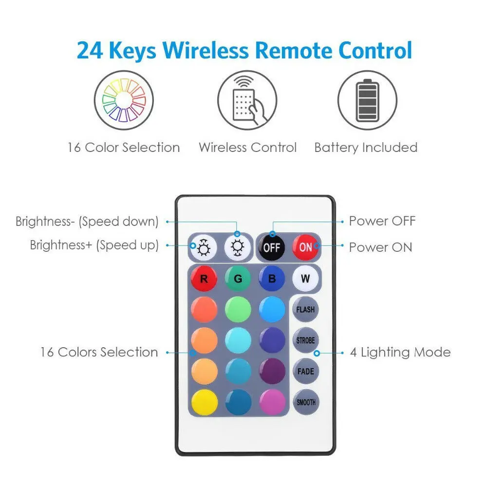 USB RGB Светодиодная лента 5050 SMD Wifi музыка Alexa 5V Ambilight Гибкая светодиодная подсветка
