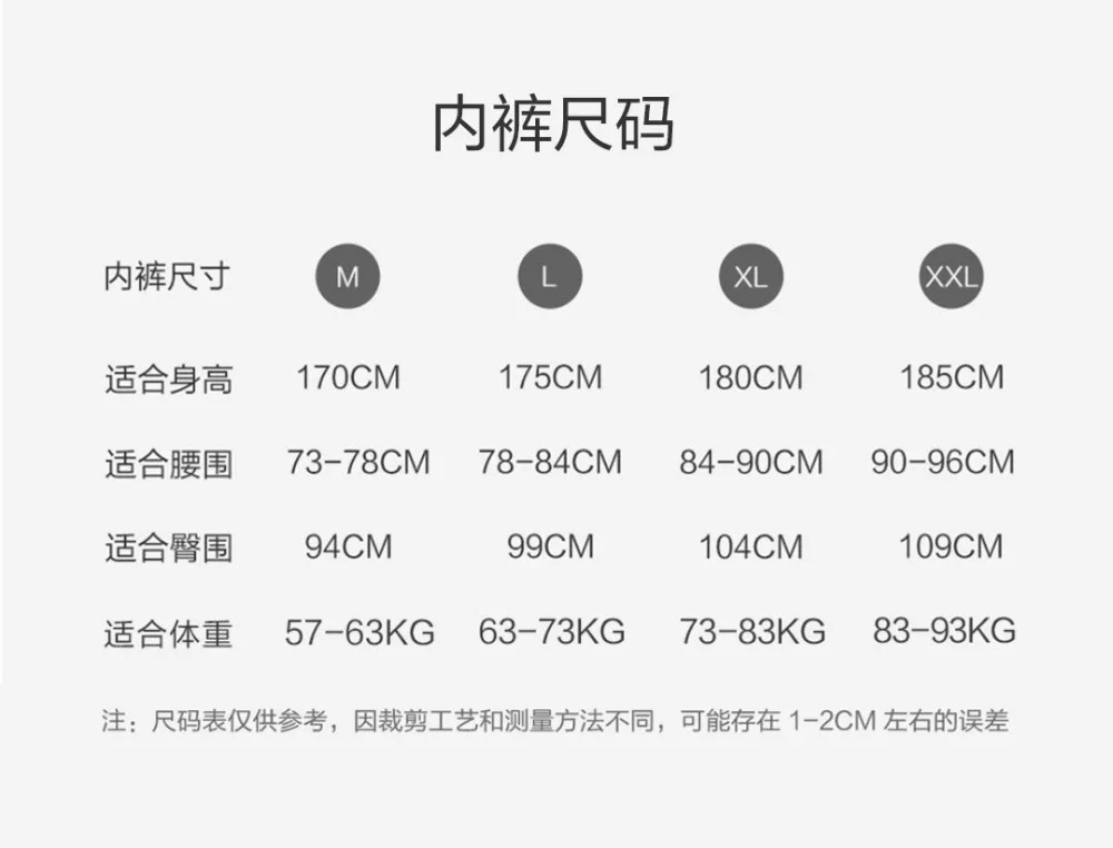 Новые Xiaomi Mijia YouPin хлопок Смит Модальные удобные боксеры трусы тройной цвет на выбор для модных мужчин