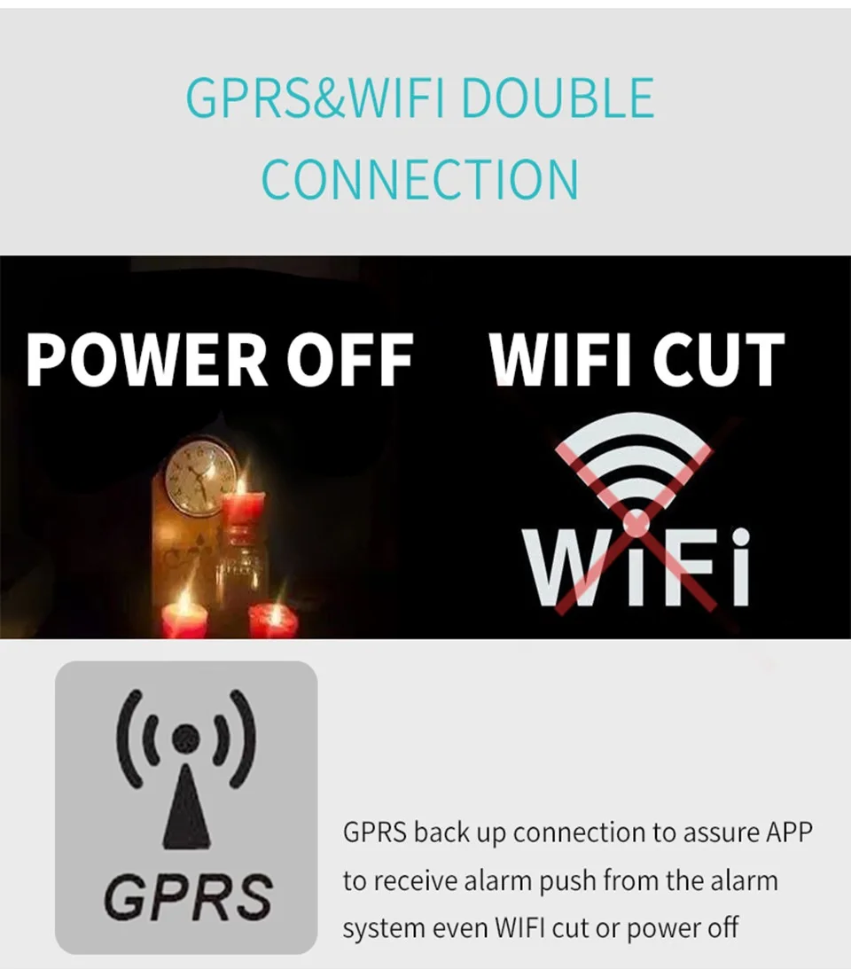 AliExpress 433 МГц беспроводная wifi домашняя система охранной сигнализации IOS/Android приложение дистанционное управление сенсорная клавиатура SIM сигнализация
