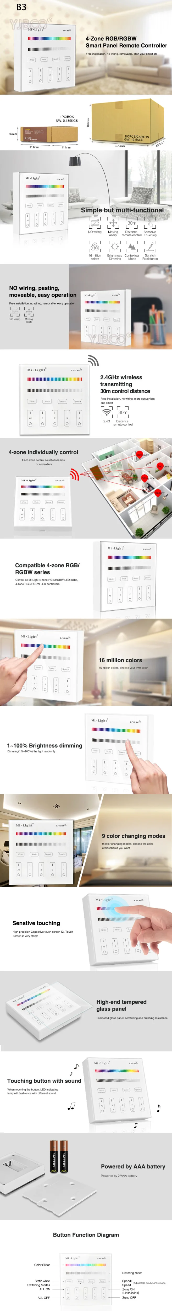 Miboxer P1/P2/P3/T1/T2/T3/T4/B0/B1/B2/B3/B4/B8 яркость/CT/RGB/RGBW/RGB+ CCT светодиодная умная панель светильник с дистанционным управлением