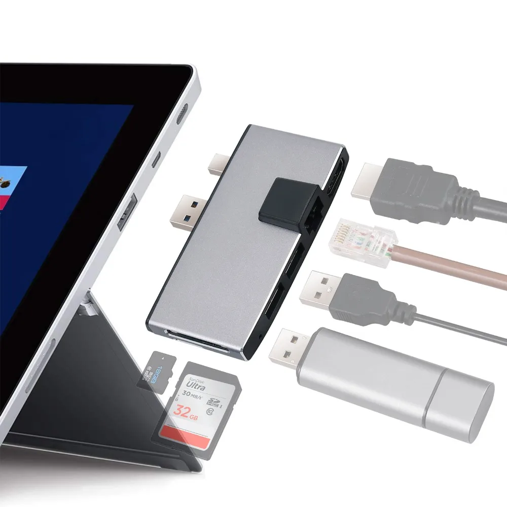 ESYNiC портативный для Surface Pro концентратор с 1000 м Ethernet LAN+ 2 порта USB 3,0+ Mini DP к HDMI+ SD/TF(Micro SD) Адаптер для карты памяти