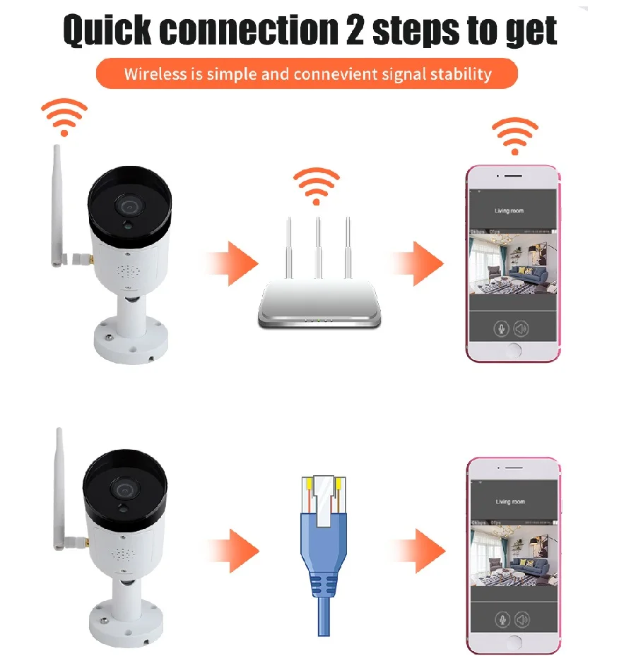 Беспроводная наружная камера видеонаблюдения H.265 + IP-камера Wi-Fi 1080P | Безопасность