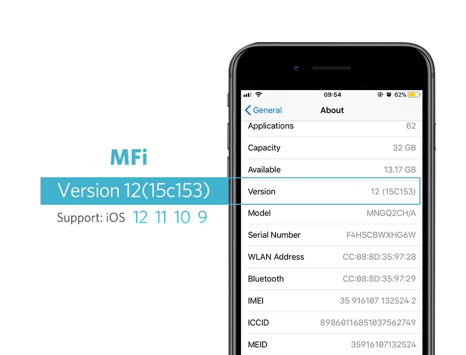 Ugreen 2.4a Lightning MFi USB кабель для iPhone 7 6 5 быстро Зарядное устройство USB кабель для iphone 8X5 5S iPad Ipod зарядки шнур