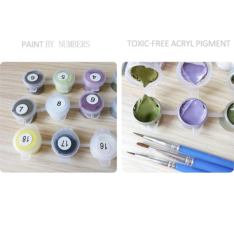 Набор для рисования по номерам сделай сам наборы на холсте акриловая краска