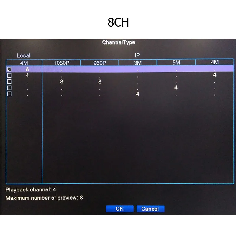 4CH 8CH AHD видеорегистратор H.264 + 4MP 1080P 4 8 16 каналов 5 в 1 Гибридный DVR XVi TVi CVI IP NVR для