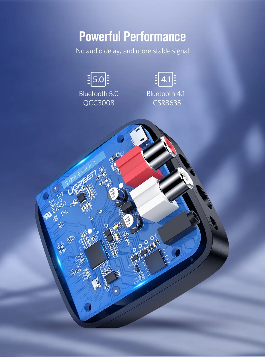 Ugreen Bluetooth RCA приемник 5,0 aptX LL 3,5 мм разъем Aux беспроводной адаптер Музыка для ТВ автомобиля RCA Bluetooth 5,0 3,5 аудио приемник