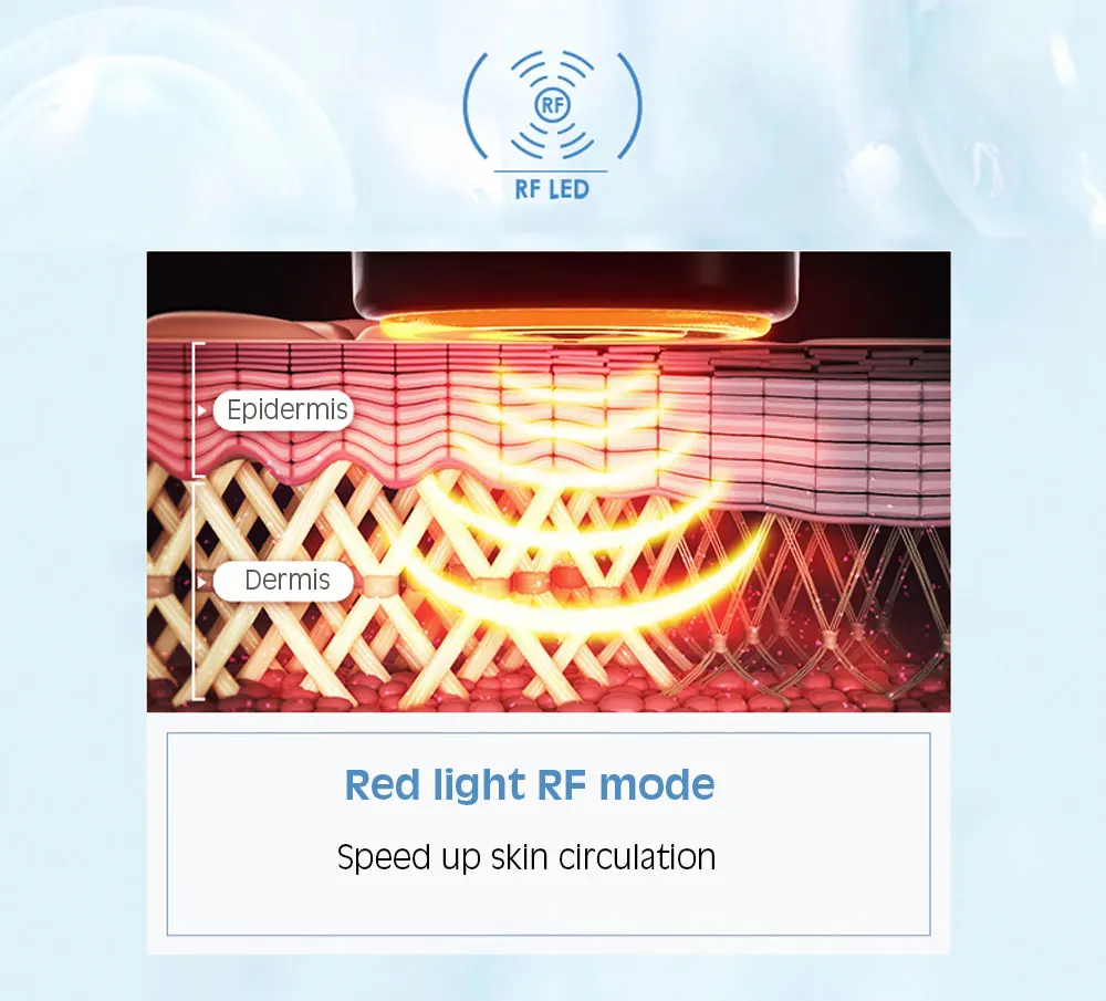 YA-MAN HRF-11 RF Beaute Photo PLUS Hyper Smart RF косметический инструмент увлажняющий чистый синий светильник инструмент для омоложения Yaman