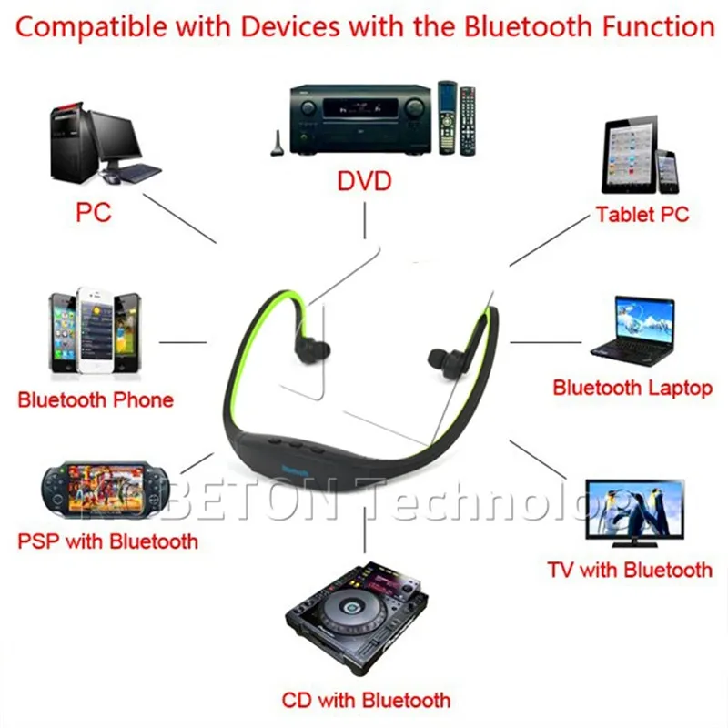 Популярные спортивные Bluetooth наушники kebidu S9 беспроводные с громкой связью