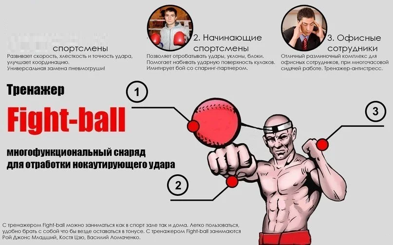 Боксерское снаряжение бои мяч боксео тренировочные аксессуары Ломаченко скоростной мяч Муай Тай тренер быстрый ответ мяч пробивание