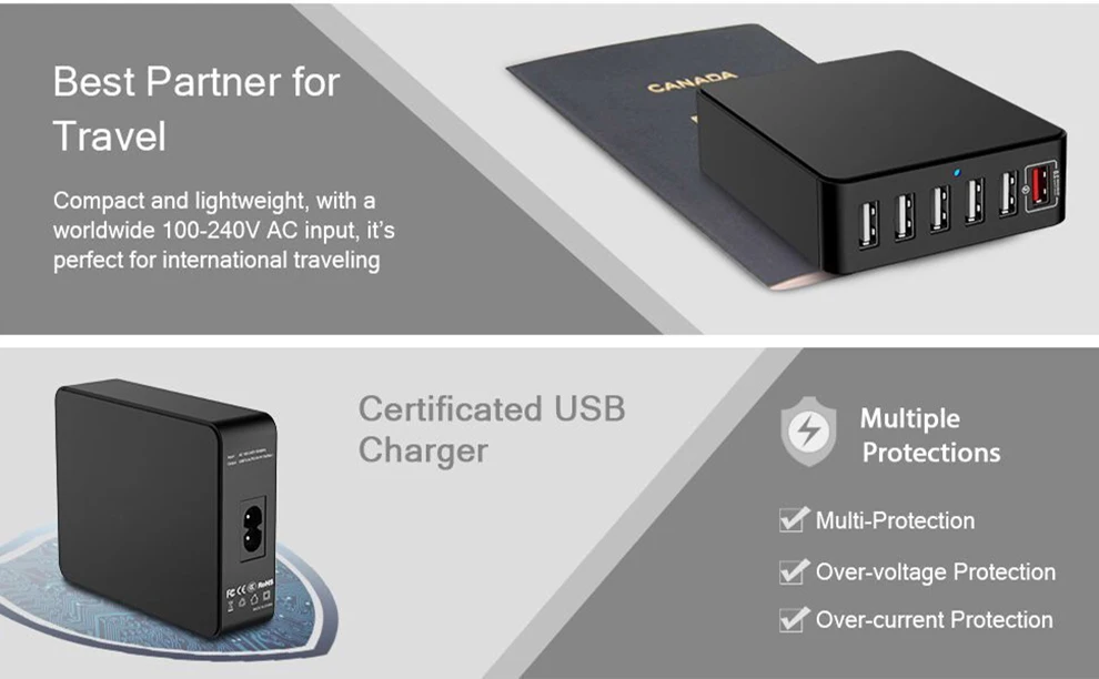 SeenDa QC2.0 быстрый USB Зарядное устройство 35 Вт 6-Порты зарядка через usb станция для быстрой зарядки USB для телефона Зарядное устройство для iPhone samsung LG Xiaomi штепсельная вилка стандарта США