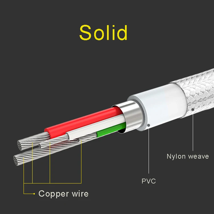 1 M/2 M 2A Micro USB кабель для синхронизации данных и зарядного устройства провод Samsung