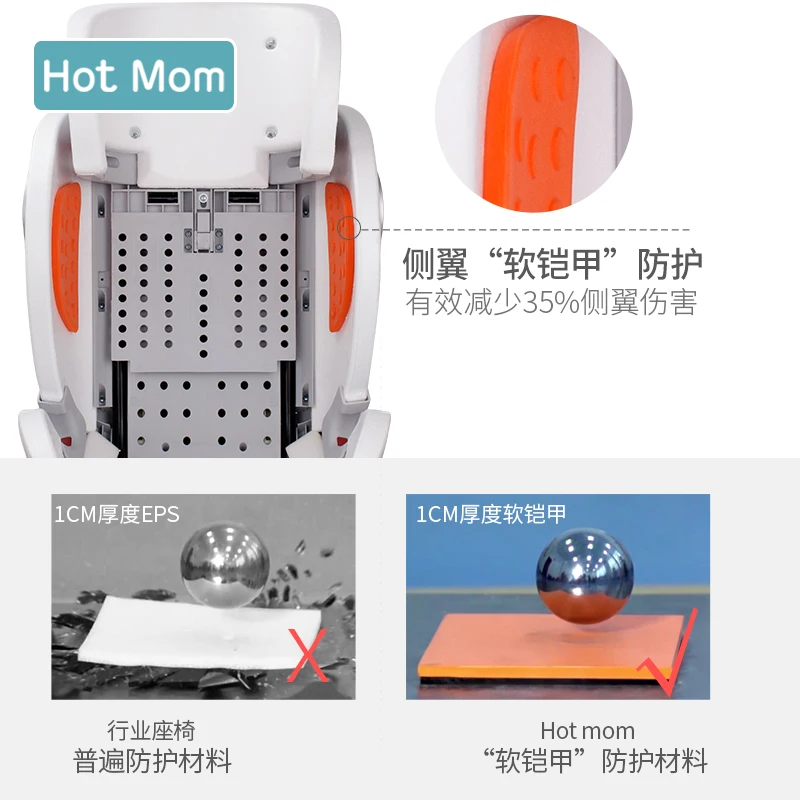 Детское безопасное сиденье вращающееся на 360 градусов детское ISOFIX автомобильное