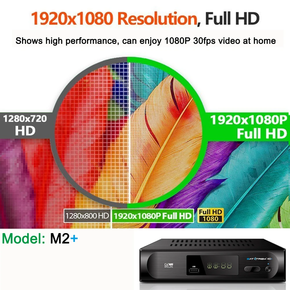 Satxtrem M2 Plus DVB T2 Tdt ТВ приставка для цифрового DVB T2 ТВ приставка тюнер vga с Wifi MT7601 приемник Поддержка Dolby AC3