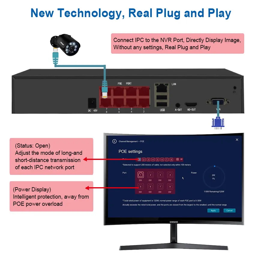 SAR H.265 4CH POE NVR комплект 1080P система безопасности камера с 2MP IP видеонаблюдения