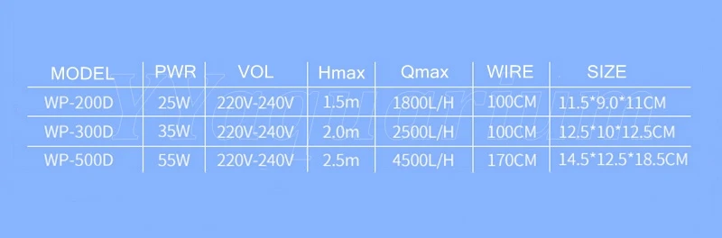 470GPH~ 1200GPH низкого уровня воды Мощный насос для рыбы аквариум 220 В Средний аквариум для рыбок фонтан с высоким подъемом головы subermersible насос для полива