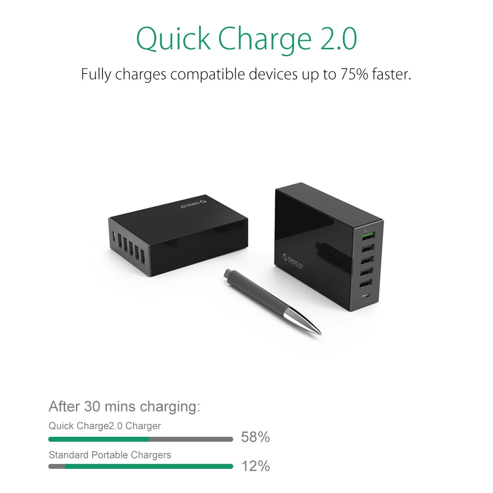 ORICO USB Charger Type-C QC2.0 Quick 6 port 5V2.4A 9V2A 12V1.5A Mobile Phone | Мобильные телефоны и аксессуары