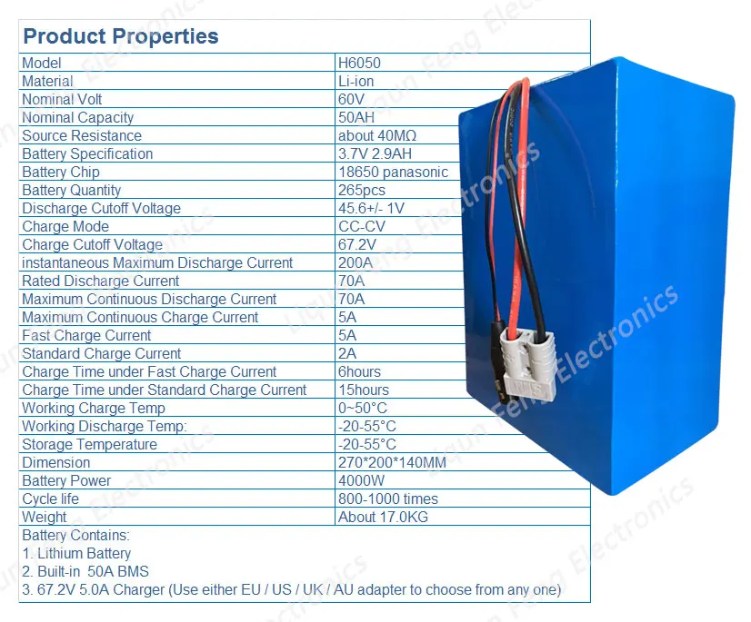 Таможенный налог 60 V 4000 V E-электровелосипед Батарея 60 V 50AH для телефон panasonic, фара для электровелосипеда в литий-ионный аккумулятор Батарея-серые кисточки с 5A Зарядное устройство