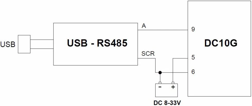DC10G ручной контроллер запуска двигателя с Hz вольт напряжение батареи и время аккумуляции дисплей с CE сертификацией 12006021
