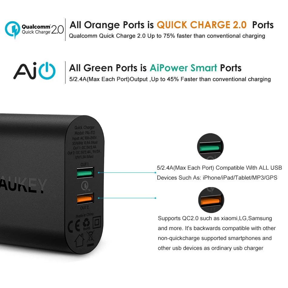 AUKEY 30 Вт мобильный телефон зарядное устройство QC 2 0 Quick Charge USB настенное двойной