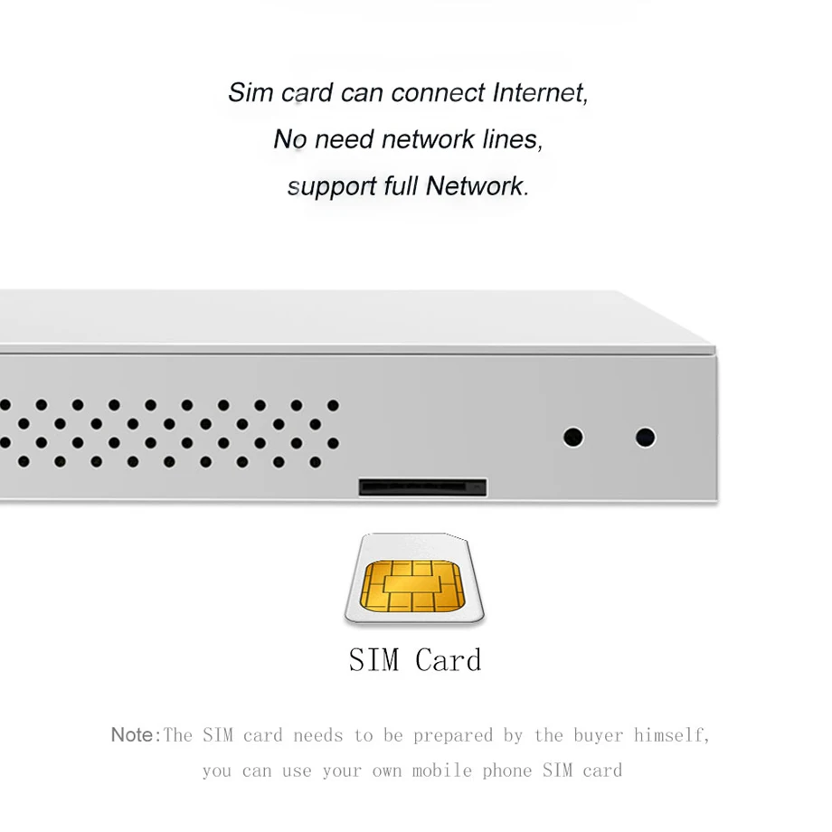 WR646 3g 4G роутер wifi с сим картой слот наружная точка доступа двухдиапазонный