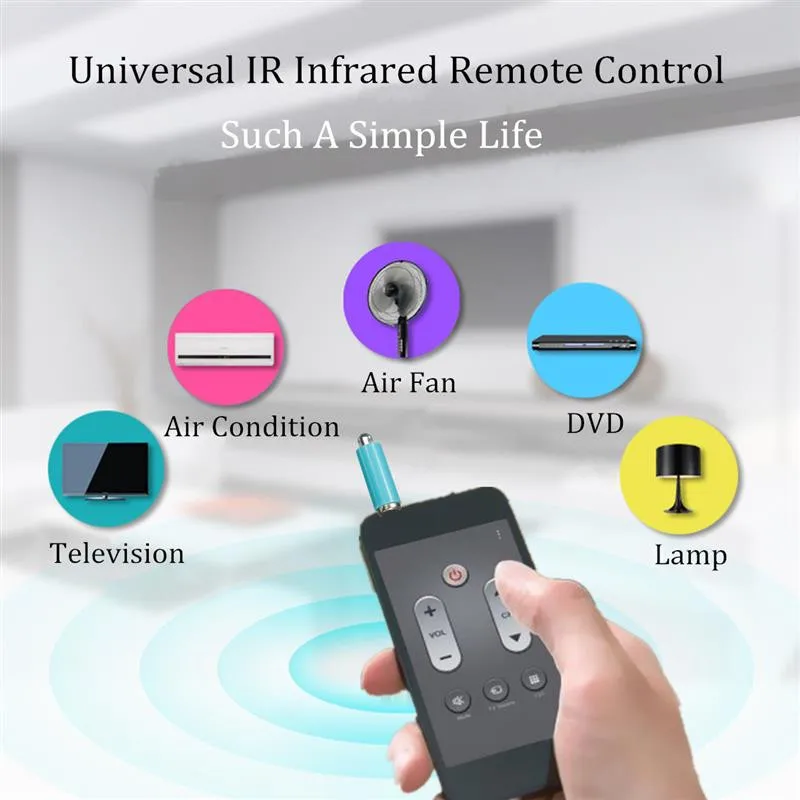 Новинка для iPhone/IPad/сенсорный портативный мини карманный планшетофон умный ИК