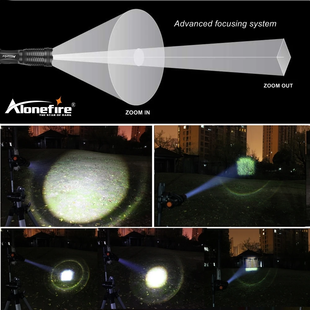 Фонарик AloneFire E007 CREE XP L V6 T6 светодиодный рабочий зум фонарь светильник лампа для