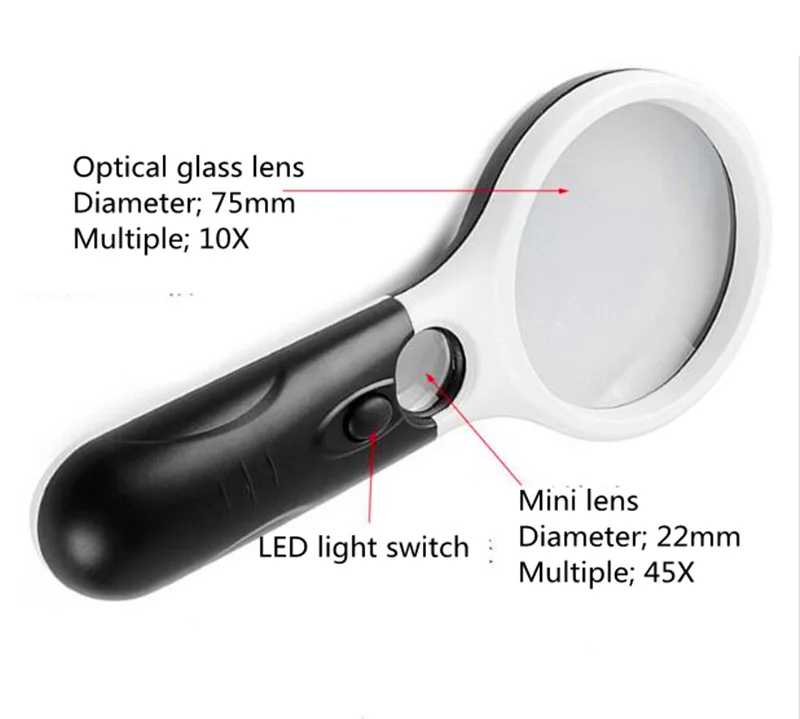 AIBOULLY 10 Times Magnification Handheld Magnifier With LED Light Outdoor Carrying Survival Tool Reading Recognition Antique | Инструменты