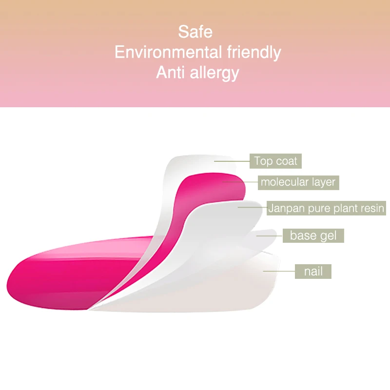 Fancynova уф цветной гель для ногтей профессиональный nail lucky vernis полу постоянный лак